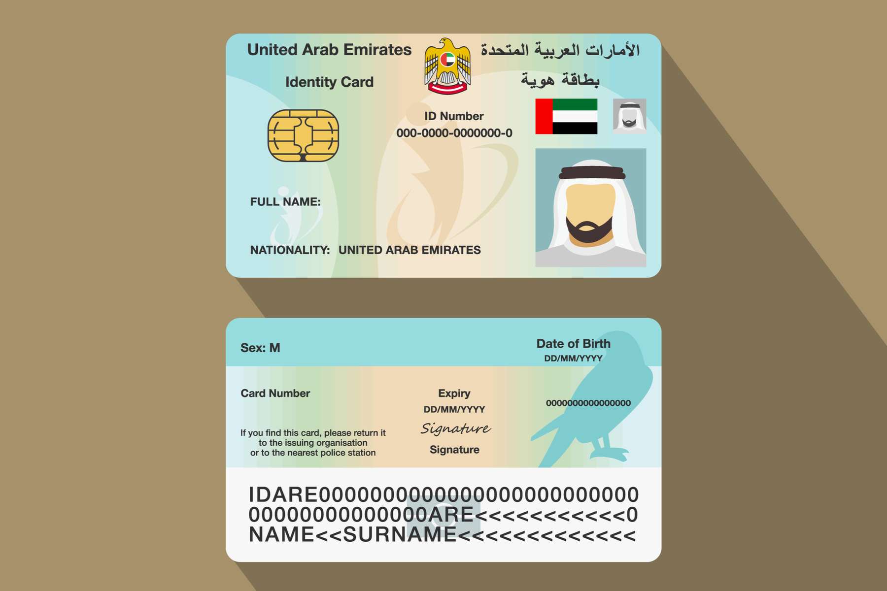 emirates id grace period : Everything You Need to Know
